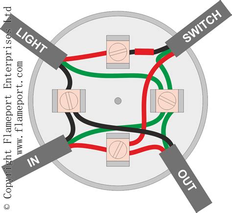 adding junction box to lighting circuit|junction block wiring diagram.